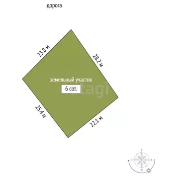 Участок в Башкортостан, Стерлитамакский район, Отрадовский сельсовет, ...