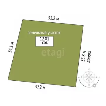 Участок в Тамбовская область, Тамбовский муниципальный округ, Новая ...