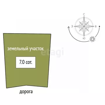 Участок в Ленинградская область, Гатчинский район, Родник ДНП аллея ...