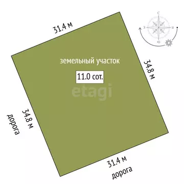 Участок в Тюмень, ТОО Ембаевское (11 м)