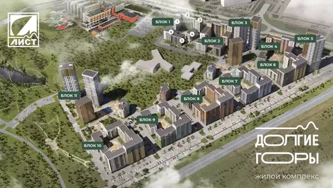 2-к кв. Оренбургская область, Оренбург Северо-Восточный жилрайон, 20А ...