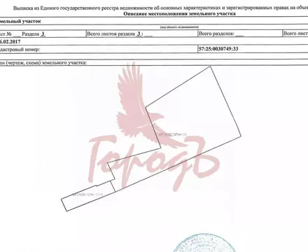 Участок в Орловская область, Орел ул. 1-я Курская, 59 (3.0 сот.)