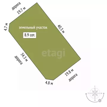 Участок в Москва № 92 кв-л,  (8.9 сот.)