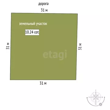Участок в Крым, Симферопольский район, Перовское с/пос, Новозбурьевка ...