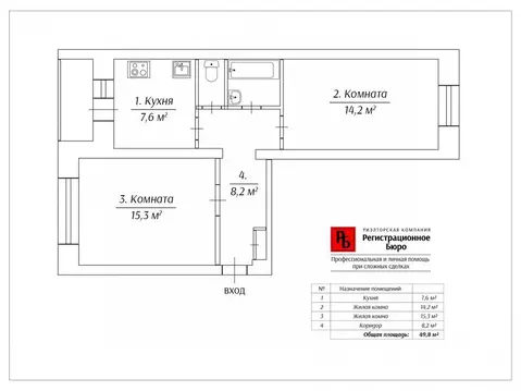 2-к кв. Кировская область, Киров ул. Некрасова, 46А (49.8 м)