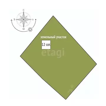 Дом в Свердловская область, Кушвинский муниципальный округ, пос. ...