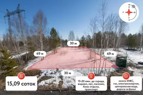 Участок в Тюменская область, Тюмень Три Сосны мкр,  (15.1 сот.)