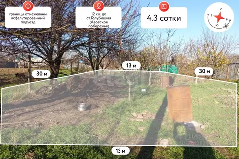 Участок в Краснодарский край, Темрюкский район, Курчанское с/пос, ...