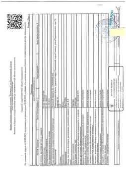 1-к кв. Нижегородская область, Семенов ул. Чернышевского, 79 (50.5 м)