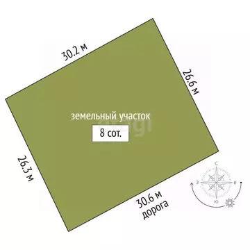 Участок в Марий Эл, Медведевский район, Пекшиксолинское с/пос, ...