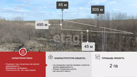 Участок в Архангельская область, Приморский муниципальный округ ш. ...