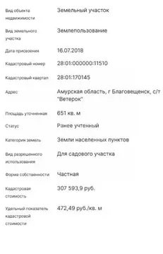 Участок в Амурская область, Благовещенск  (6.5 сот.)