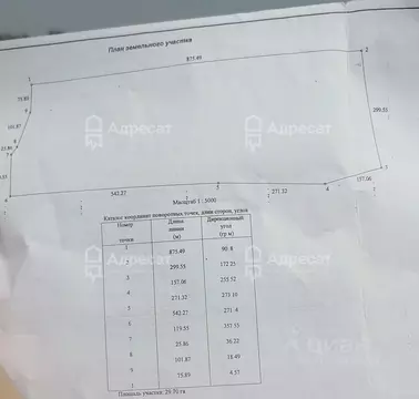 Участок в Волгоградская область, Светлоярский район, с. Большие ...