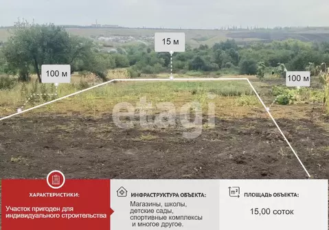Участок в Белгородская область, Губкин Трудовая ул., 76 (15.0 сот.)