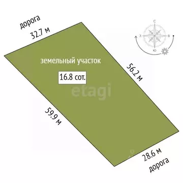 Участок в Свердловская область, с. Туринская Слобода ул. Солнечная ...