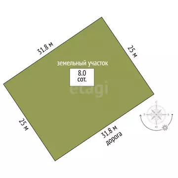 Участок в деревня Щельпино, Центральная улица (8 м)