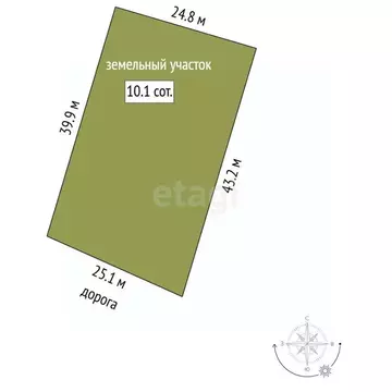 Участок в Башкортостан, Стерлитамакский район, Наумовский сельсовет, ...