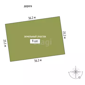 Участок в Ломоносовский район, Кипенское сельское поселение, деревня ...