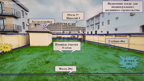 Участок в Анапа, улица Магнолии (8 м)