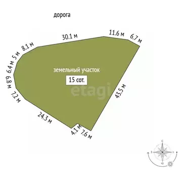 Участок в Крым, Ялта муниципальный округ, Виноградное пгт Космос Стей ...