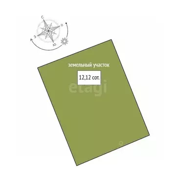 Участок в Свердловская область, Горноуральский муниципальный округ, ...