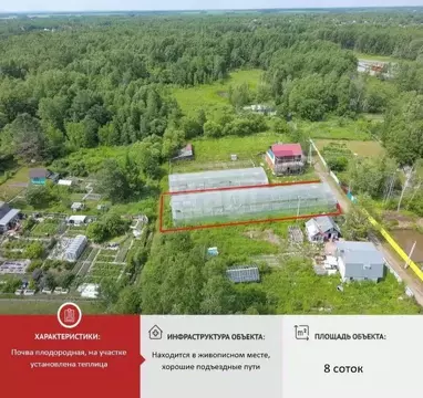 Участок в Хабаровский край, Хабаровский район, с. Черная Речка, ...