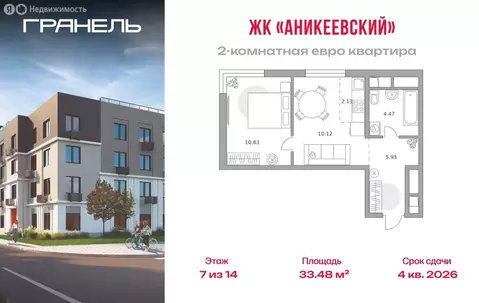 2-комнатная квартира: Московская область, Красногорск, микрорайон ...