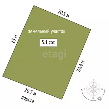 Дом в Тюмень, территория СОСН Лесная Поляна, Уютная улица (18 м)