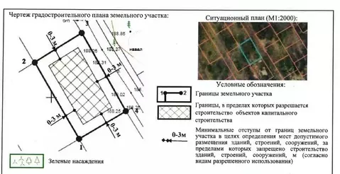 Участок в Севастополь Балаклавский муниципальный округ, Лазурь ТСН,  ...