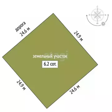 Участок в Ямало-Ненецкий АО, Новый Уренгой Фемида СНТ, ул. Докторская, ...