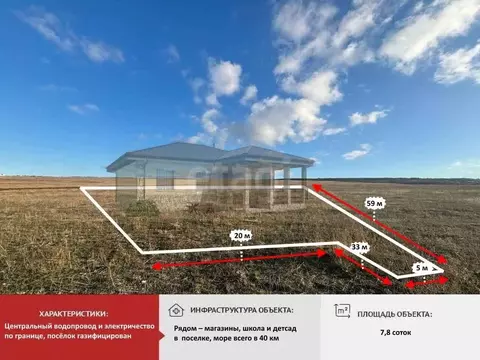 Участок в Крым, Симферопольский район, с. Чистенькое  (7.81 сот.)