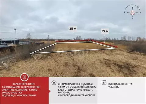 Участок в Тюменская область, Тюмень Поле Чудес садовое товарищество, ...
