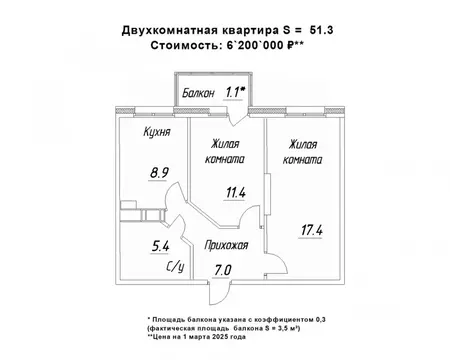 2-к кв. Карелия, Петрозаводск ул. Зайцева, 70Б (51.3 м)