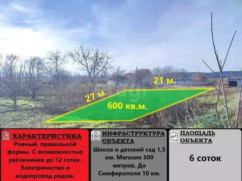 Участок в Крым, Симферопольский район, Трудовское с/пос, с. Ивановка  ...