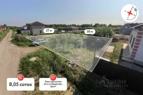 Участок в Тюменская область, Тюмень проезд Балаклавский (8.05 сот.)