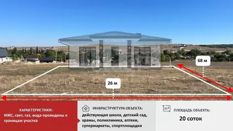 Участок в Крым, Симферопольский район, с. Урожайное ул. Медицинская ...