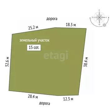 Участок в Крым, Ялта муниципальный округ, Гаспра пгт  (15.0 сот.)
