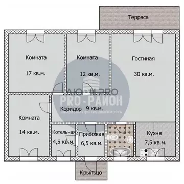Дом в Алтайский край, Барнаул Пригородное СНТ, ул. Березовая (105 м)