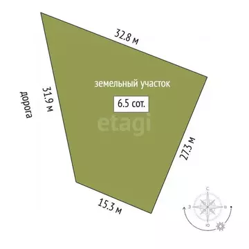 Дом в Тюменская область, Тюмень Казарово мкр, ул. Мирная (130 м)