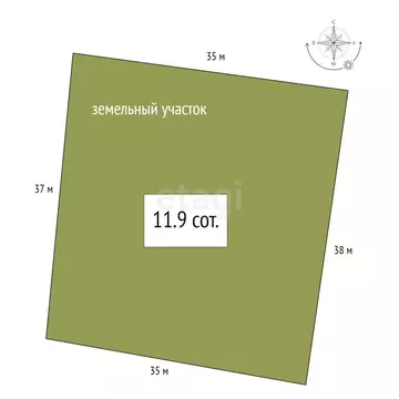Участок в Кош-Агачский район, село Курай (11.9 м)