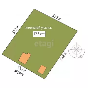Участок в Башкортостан, Стерлитамак Газовик СНТ,  (12.75 сот.)