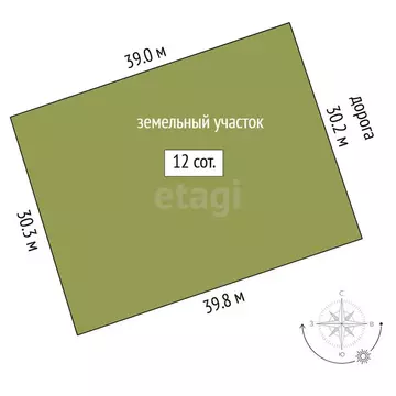 Участок в село Перевалово, коттеджный посёлок Зубарево хилс, ...