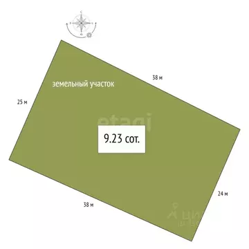 Участок в Алтай, Горно-Алтайск ул. Горно-Алтайская (10.0 сот.)