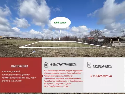 Участок в Крым, Симферопольский район, с. Мазанка ул. Садовая (6.69 ...