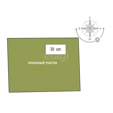 Дом в Свердловская область, Горноуральский муниципальный округ, д. ...