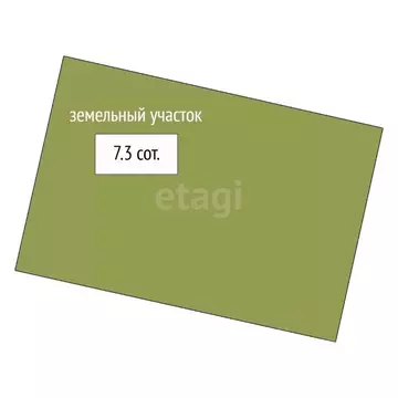 Дом в Московская область, Раменский муниципальный округ, Усадьба ...