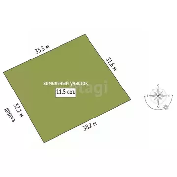 Участок в Саха (Якутия), Якутск Сайсарский округ,  (11.5 сот.)