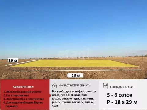 Участок в Крым, Симферопольский район, Николаевка пгт  (6.0 сот.)