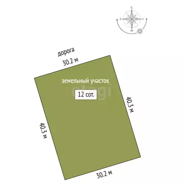 Участок в Кабардино-Балкарская Республика, Чегем (12 м)