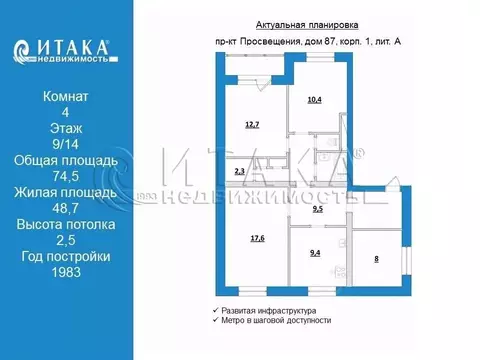 4-к кв. Санкт-Петербург просп. Просвещения, 87К1 (74.5 м)